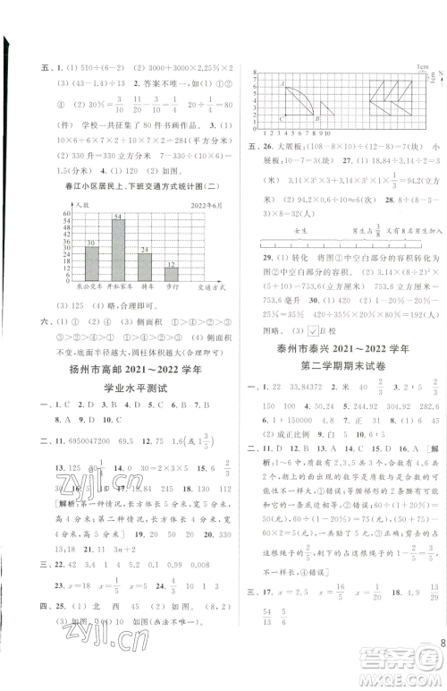 北京教育出版社2023同步跟踪全程检测六年级下册数学苏教版参考答案 北京教育出版社2023同步跟踪全程检测六年级下册数学苏教版参考答案