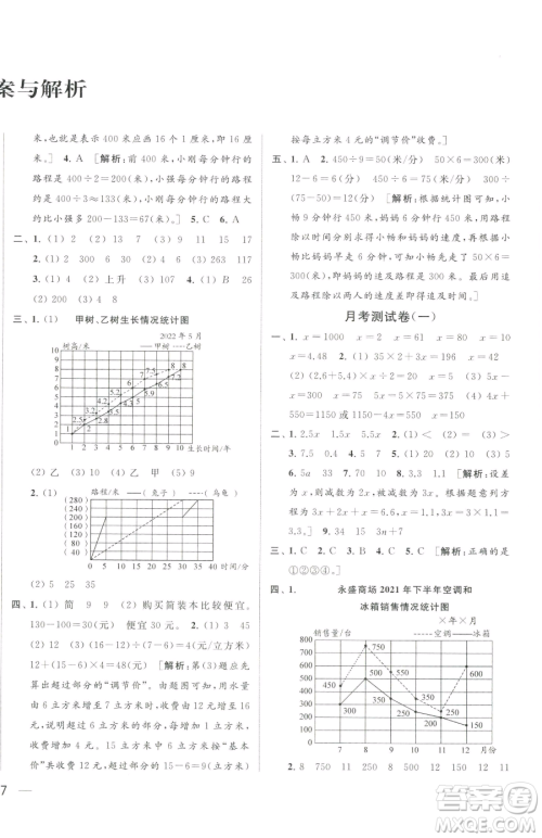 北京教育出版社2023同步跟踪全程检测五年级下册数学苏教版参考答案