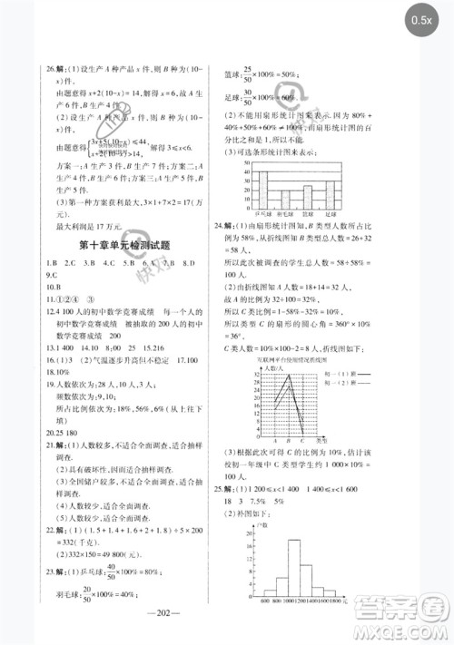 吉林人民出版社2023初中新课标名师学案智慧大课堂七年级数学下册人教版参考答案