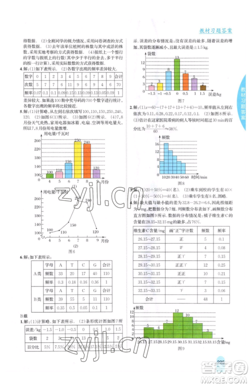 吉林人民出版社2023尖子生学案八年级下册数学冀教版参考答案