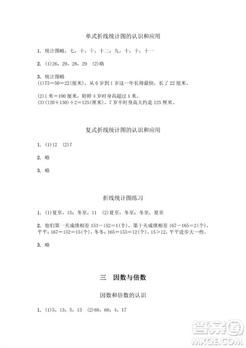 江苏凤凰教育出版社2023数学补充习题五年级下册苏教版参考答案