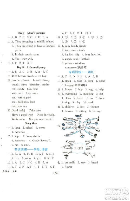 人民教育出版社2023胜券在握同步解析与测评课堂巩固练习六年级下册英语人教PEP版重庆专版参考答案 人民教育出版社2023胜券在握同步解析与测评课堂巩固练习六年级下册英语人教PEP版重庆专版参考答案
