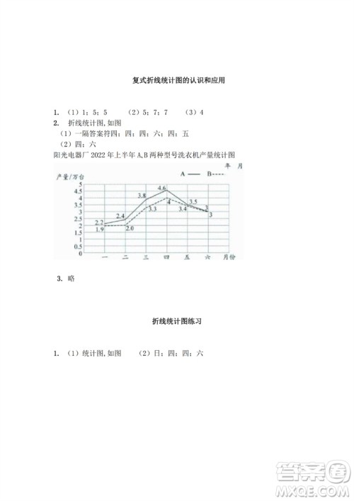 江苏凤凰教育出版社2023练习与测试小学数学五年级下册苏教版参考答案
