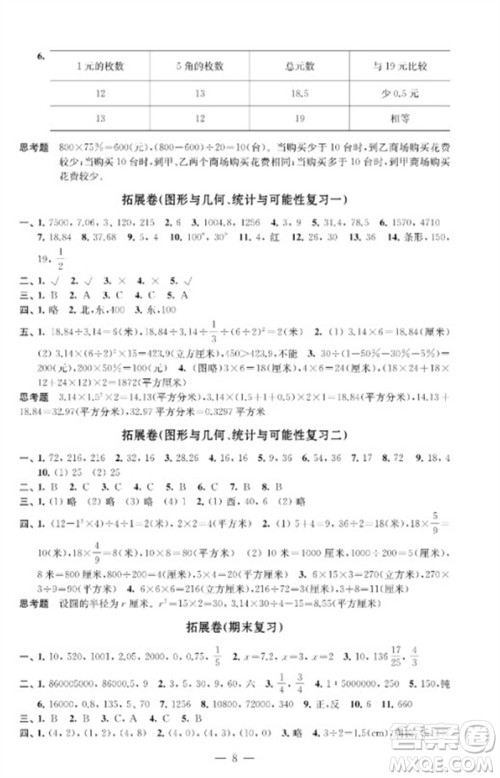 江苏凤凰教育出版社2023小学数学强化拓展卷六年级下册苏教版提升版参考答案 江苏凤凰教育出版社2023小学数学强化拓展卷六年级下册苏教版提升版参考答案