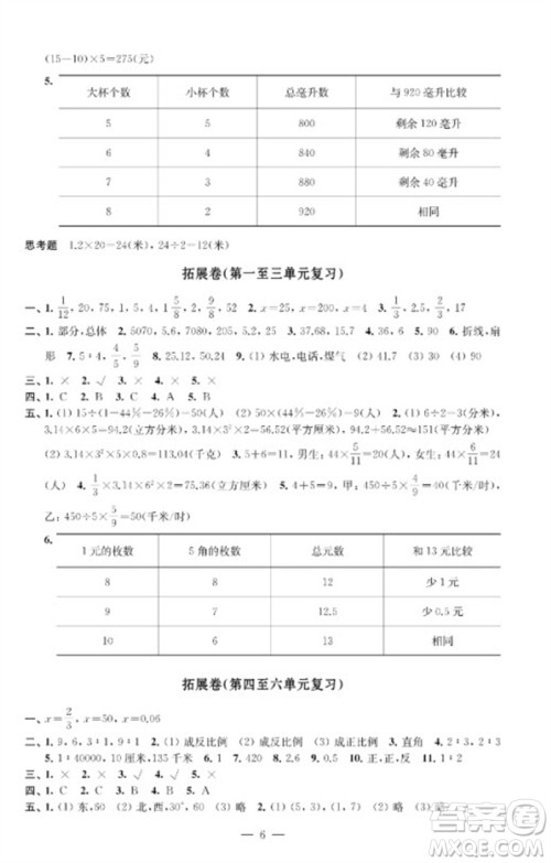 江苏凤凰教育出版社2023小学数学强化拓展卷六年级下册苏教版提升版参考答案 江苏凤凰教育出版社2023小学数学强化拓展卷六年级下册苏教版提升版参考答案