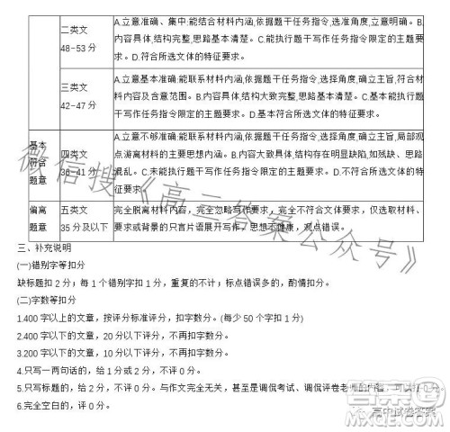 2023金太阳联考高三5月31考试6001C语文试卷答案 2023金太阳联考高三5月31考试6001C语文试卷答案