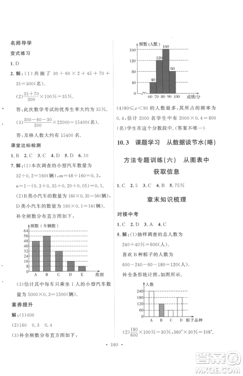 陕西人民出版社2023实验教材新学案七年级下册数学人教版参考答案