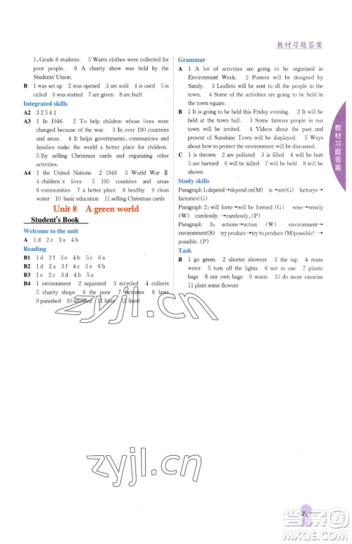 吉林人民出版社2023尖子生学案八年级下册英语译林版参考答案