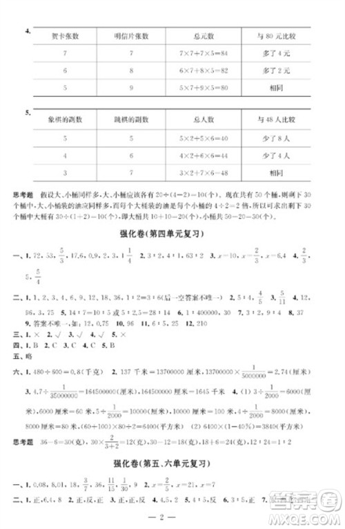 江苏凤凰教育出版社2023小学数学强化拓展卷六年级下册苏教版提优版参考答案 江苏凤凰教育出版社2023小学数学强化拓展卷六年级下册苏教版提优版参考答案