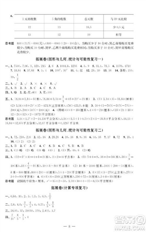 江苏凤凰教育出版社2023小学数学强化拓展卷六年级下册苏教版提优版参考答案 江苏凤凰教育出版社2023小学数学强化拓展卷六年级下册苏教版提优版参考答案