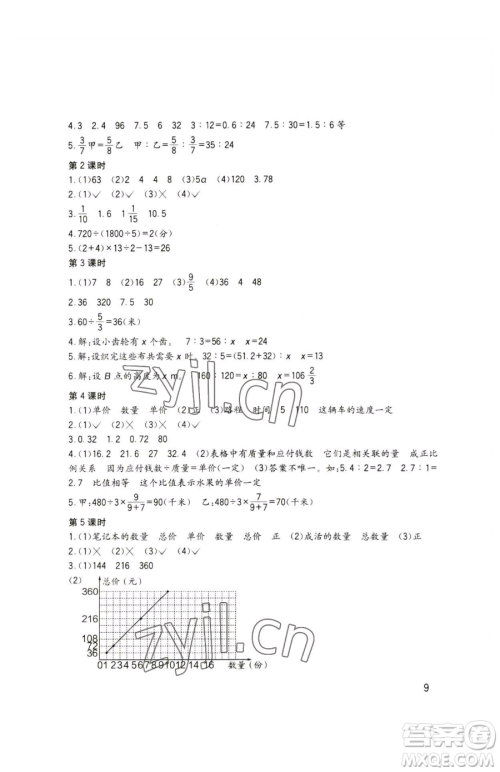 四川教育出版社2023新课标小学生学习实践园地六年级下册数学西师大版参考答案