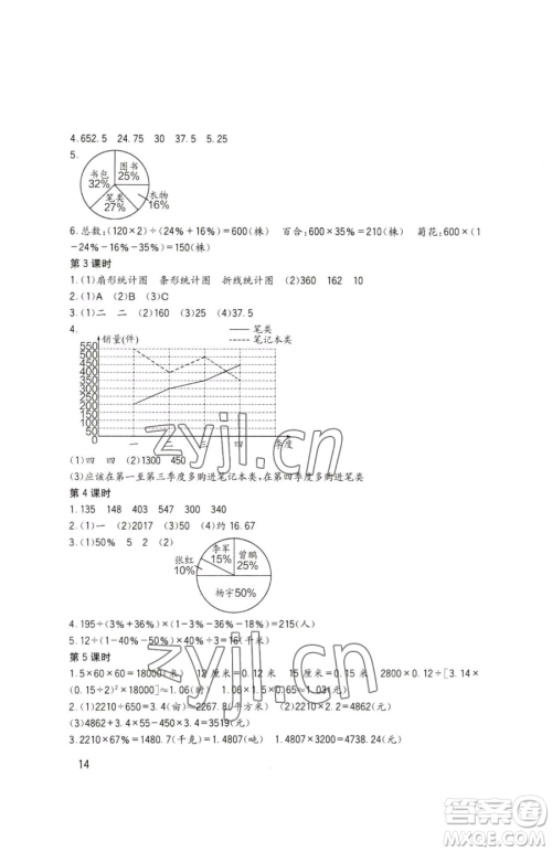 四川教育出版社2023新课标小学生学习实践园地六年级下册数学西师大版参考答案 四川教育出版社2023新课标小学生学习实践园地六年级下册数学西师大版参考答案