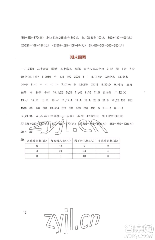 四川教育出版社2023新课标小学生学习实践园地二年级下册数学西师大版参考答案