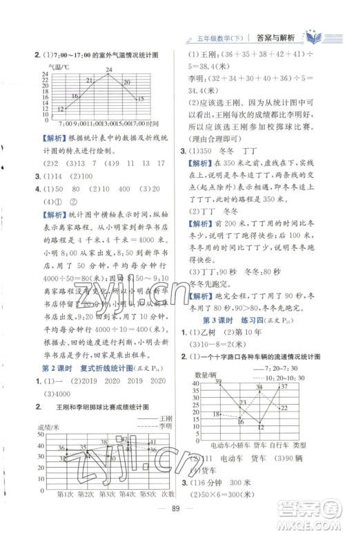 陕西人民教育出版社2023小学教材全练五年级下册数学江苏版参考答案