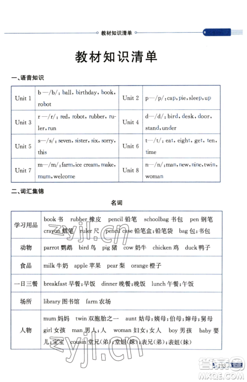 陕西人民教育出版社2023小学教材全解三年级下册英语译林牛津版三起参考答案