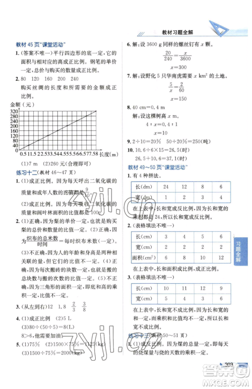 陕西人民教育出版社2023小学教材全解六年级下册数学西南师大版参考答案 陕西人民教育出版社2023小学教材全解六年级下册数学西南师大版参考答案