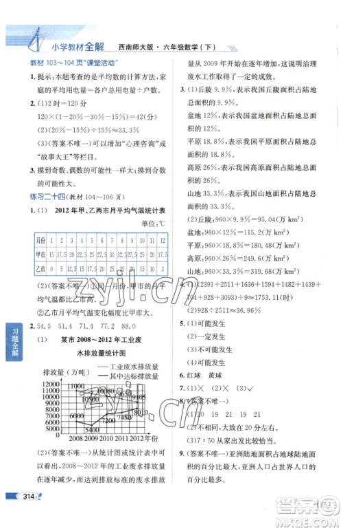 陕西人民教育出版社2023小学教材全解六年级下册数学西南师大版参考答案 陕西人民教育出版社2023小学教材全解六年级下册数学西南师大版参考答案