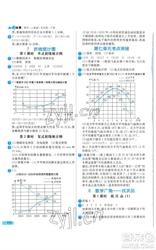 河北教育出版社2023七彩练霸五年级数学下册人教版参考答案