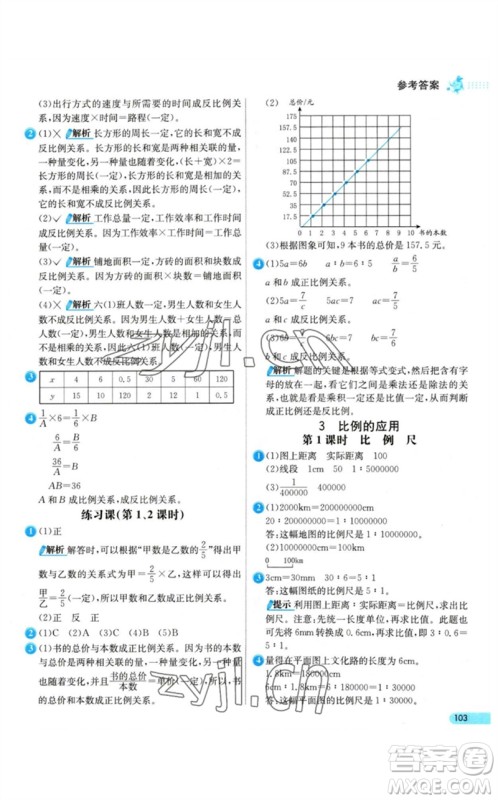 河北教育出版社2023七彩练霸六年级数学下册人教版参考答案