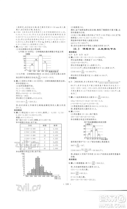 安徽人民出版社2023思路教练同步课时作业七年级数学下册人教版参考答案 安徽人民出版社2023思路教练同步课时作业七年级数学下册人教版参考答案
