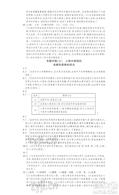 安徽人民出版社2023思路教练同步课时作业七年级生物下册人教版参考答案