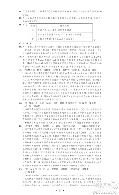安徽人民出版社2023思路教练同步课时作业七年级生物下册人教版参考答案
