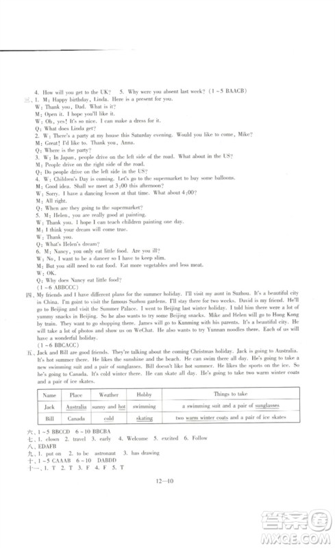 江苏凤凰科学技术出版社2023同步练习配套试卷六年级英语下册译林版参考答案