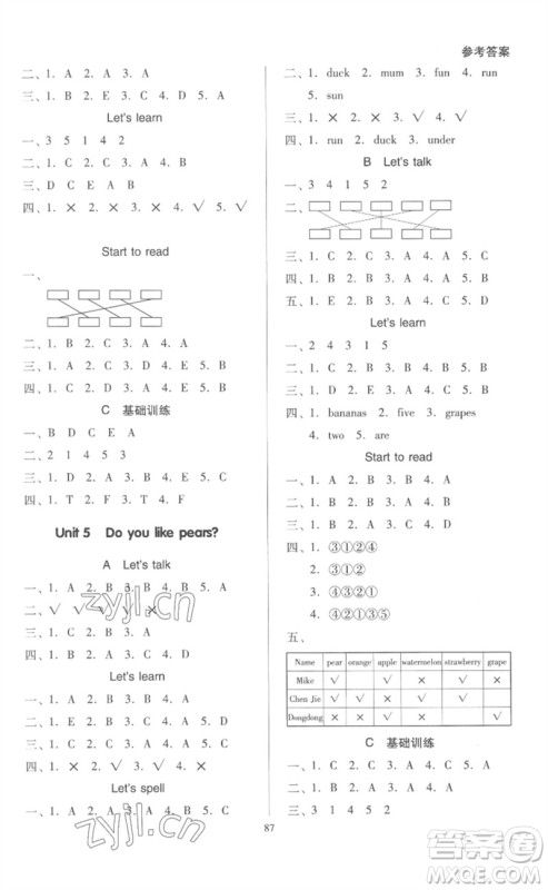 二十一世纪出版社集团2023多A课堂课时广东作业本三年级英语下册人教PEP版参考答案