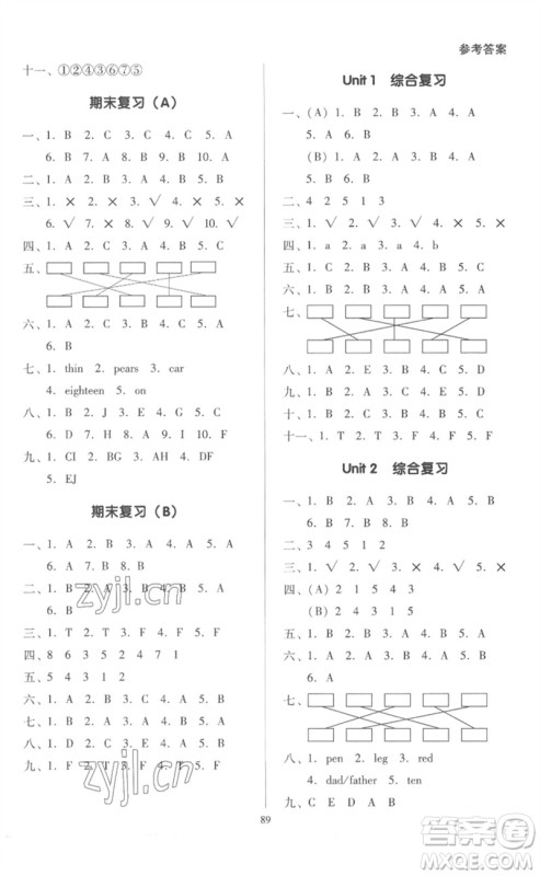 二十一世纪出版社集团2023多A课堂课时广东作业本三年级英语下册人教PEP版参考答案
