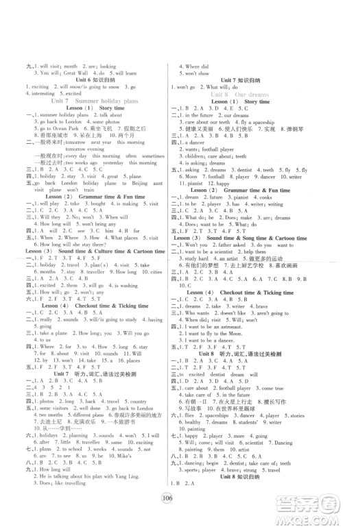 天津科学技术出版社2023云顶课堂六年级下册英语译林版参考答案 天津科学技术出版社2023云顶课堂六年级下册英语译林版参考答案