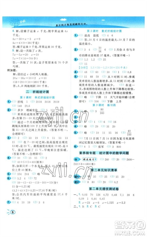 东南大学出版社2023小题狂做培优作业本五年级数学下册苏教版参考答案