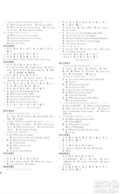 东南大学出版社2023小题狂做全程测评卷四年级英语下册译林版参考答案 东南大学出版社2023小题狂做全程测评卷四年级英语下册译林版参考答案