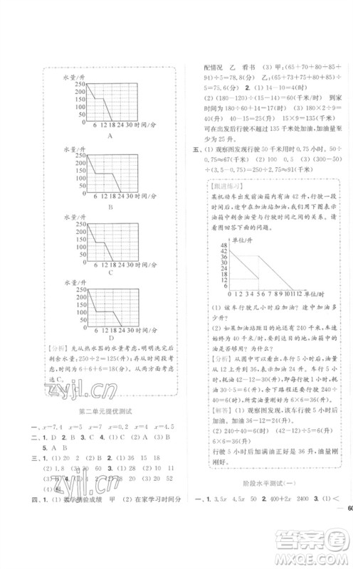 东南大学出版社2023小题狂做全程测评卷五年级数学下册苏教版参考答案