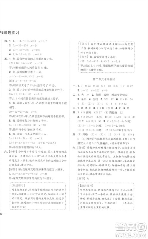 东南大学出版社2023小题狂做全程测评卷五年级数学下册苏教版参考答案