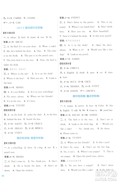 北方妇女儿童出版社2023复习金卷同步跟踪大试卷三年级下册英语译林版提优版参考答案