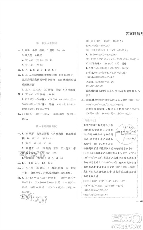 东南大学出版社2023小题狂做全程测评卷六年级数学下册苏教版参考答案 东南大学出版社2023小题狂做全程测评卷六年级数学下册苏教版参考答案
