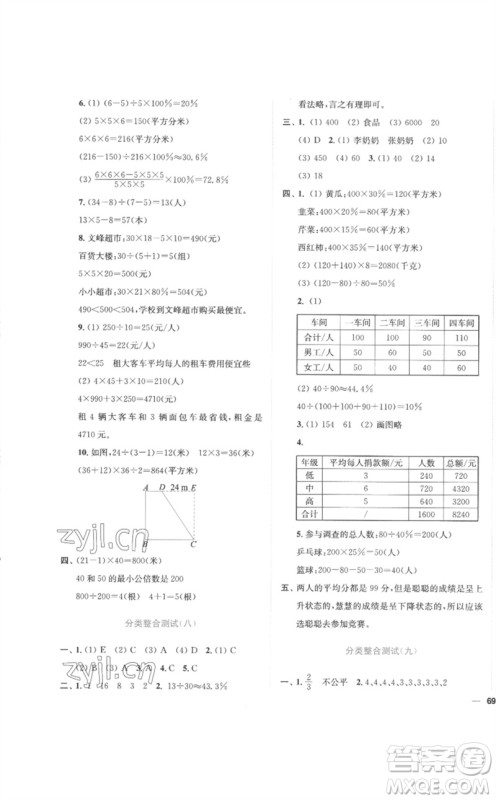 东南大学出版社2023小题狂做全程测评卷六年级数学下册苏教版参考答案