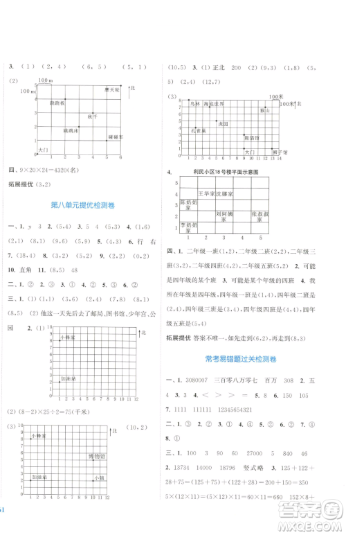 北方妇女儿童出版社2023复习金卷同步跟踪大试卷四年级下册数学苏教版提优版参考答案