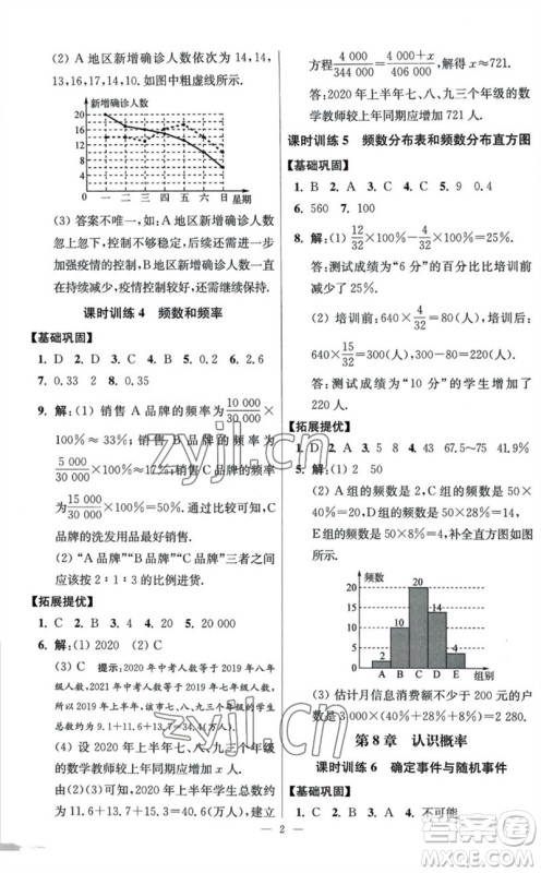 江苏凤凰科学技术出版社2023初中数学小题狂做八年级下册苏科版提优版参考答案