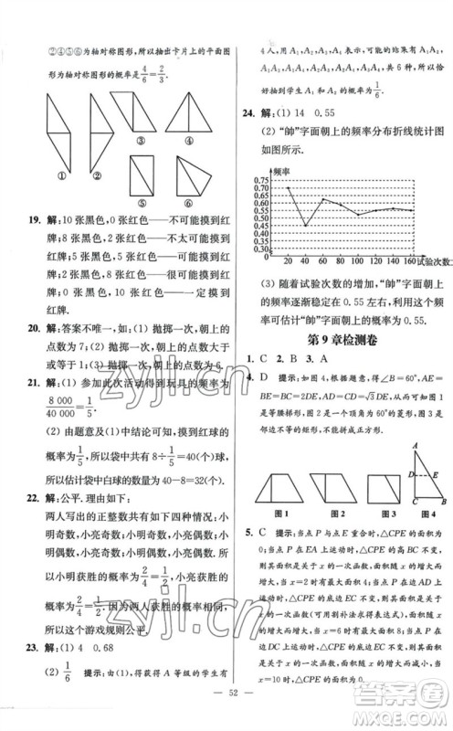 江苏凤凰科学技术出版社2023初中数学小题狂做八年级下册苏科版提优版参考答案