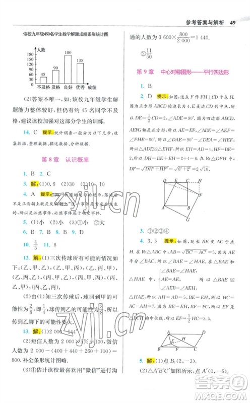 江苏凤凰科学技术出版社2023初中数学小题狂做八年级下册苏科版提优版参考答案