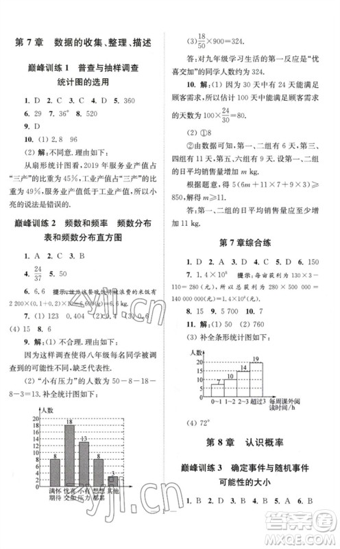 江苏凤凰科学技术出版社2023初中数学小题狂做八年级下册苏科版巅峰版参考答案