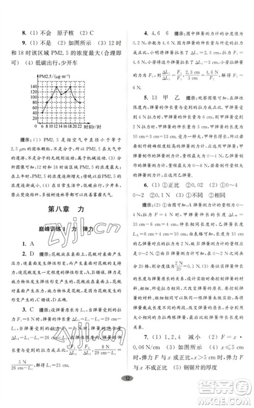 江苏凤凰科学技术出版社2023初中物理小题狂做八年级下册苏科版巅峰版参考答案