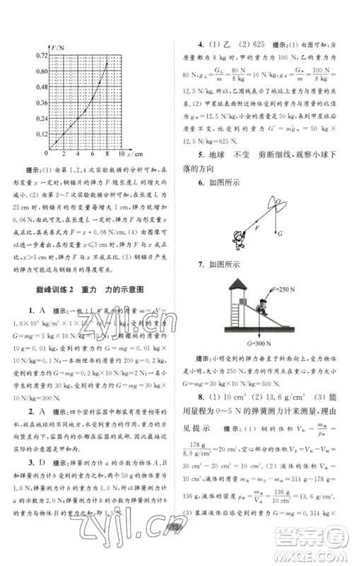 江苏凤凰科学技术出版社2023初中物理小题狂做八年级下册苏科版巅峰版参考答案