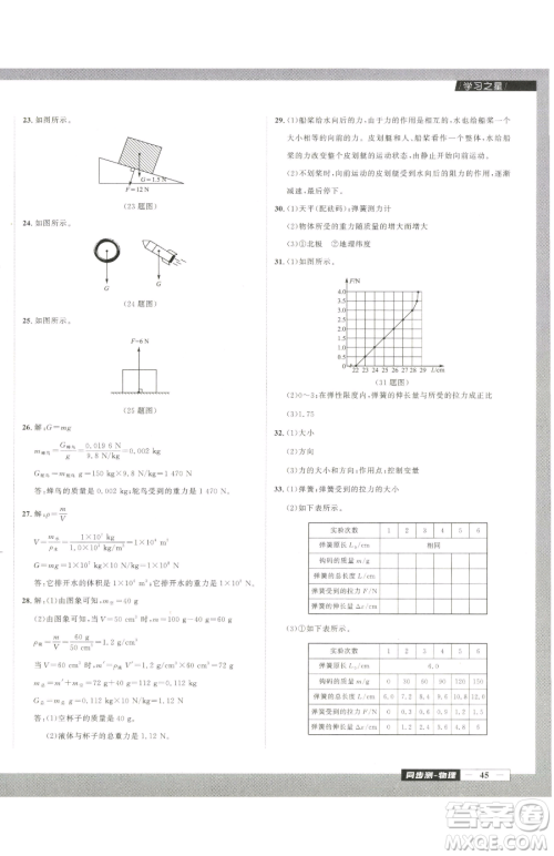 延边大学出版社2023中考快递同步检测八年级下册物理人教版大连专版参考答案