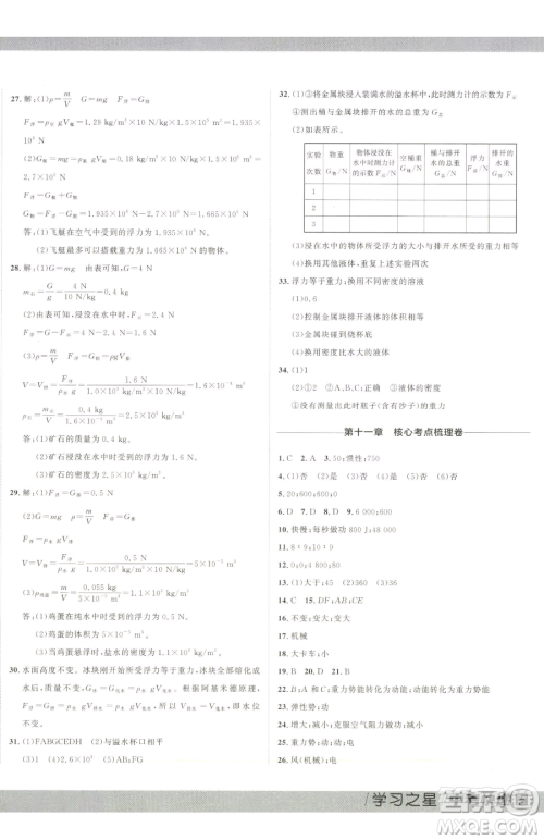延边大学出版社2023中考快递同步检测八年级下册物理人教版大连专版参考答案