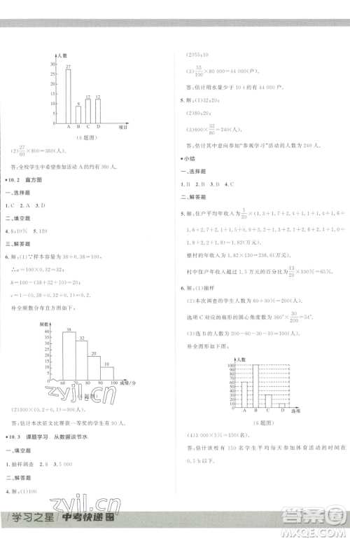 延边大学出版社2023中考快递同步检测七年级下册数学人教版大连专版参考答案
