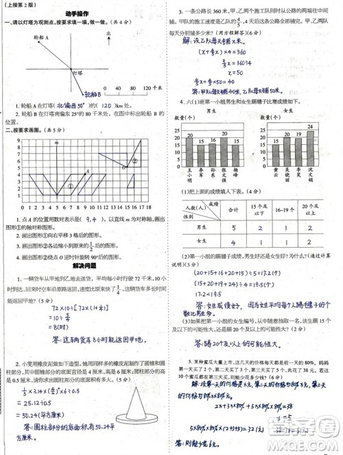 2023年春少年智力开发报六年级数学下册苏教版第43-46期答案 2023年春少年智力开发报六年级数学下册苏教版第43-46期答案