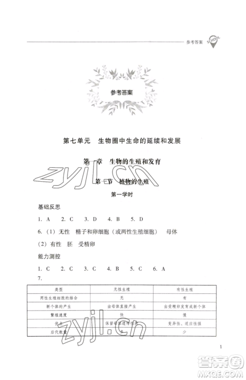 山西教育出版社2023新课程问题解决导学方案八年级下册生物人教版参考答案 山西教育出版社2023新课程问题解决导学方案八年级下册生物人教版参考答案