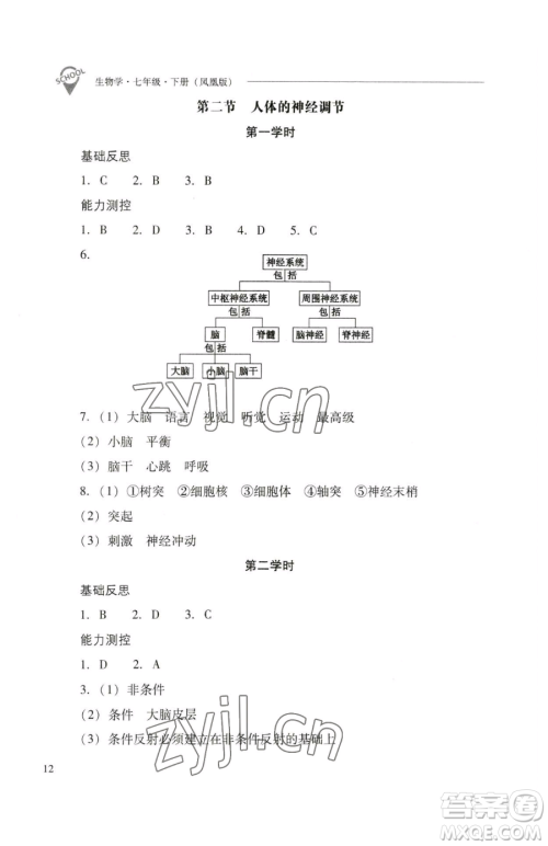 山西教育出版社2023新课程问题解决导学方案七年级下册生物学凤凰版参考答案